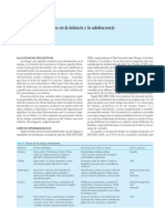 Consumo de Sustancias en La Infancia y La Adolescencia: Capítulo 157