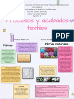 Infografia Textil