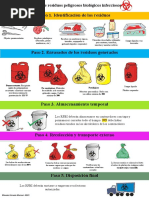 Cuadro Comparativo Rpbi | PDF