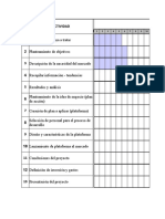 Diagrama de Gantt Analisis de Datos