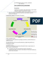 MODELO COGNITIVO DE LAS ADICCIONES Juli