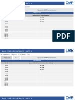 Mapa de Procesos KOMATSU Mtto V2 (Rev13) - Imprevisto