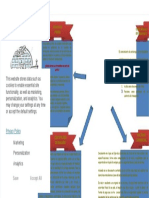 PDF Mapa Mental Documentos Utilizados en La Dfi Compress