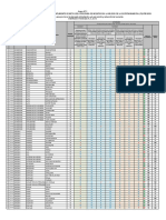 Resultados