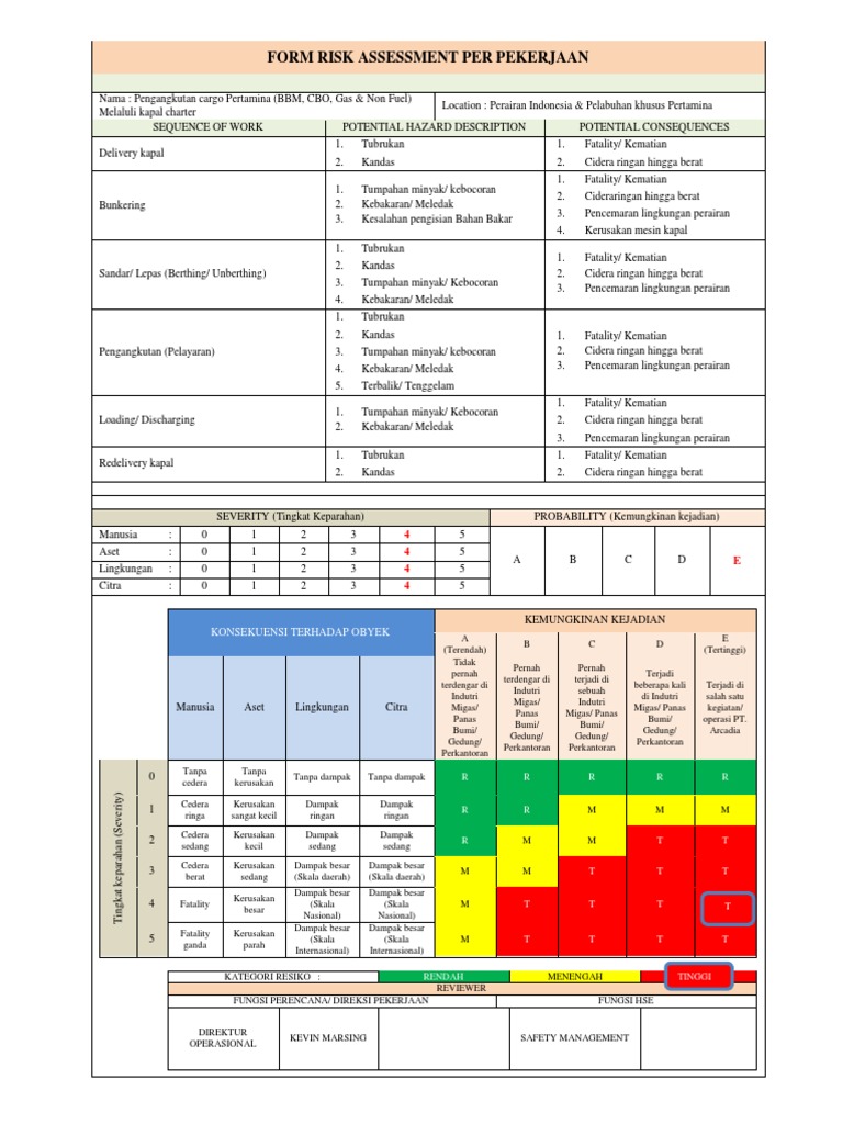 RISK ASSESSMENT | PDF