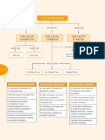 Guía 10 - Estrategias de Evaluación Pag15