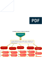 Mapa Conceptual 8