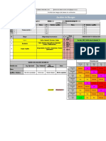 Analisis de Riesgo - Vadillo