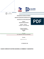 Cuadro Comparativo