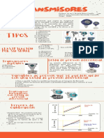 Transmisores Infografía