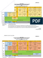 Jadual PTM Siswa Pendidik 2020