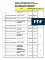 Siri 2 Dan Pembahagian Kumpulan - PTM 2020