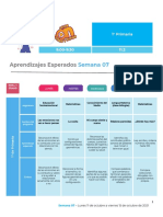 APRENDE EN CASA PLAN SEMANAL Primaria Semana 7