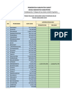 Form Bahan Laporan Dinkes PKM Sindangratu