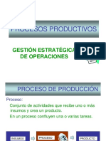 Procesos de Producción