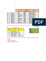 Risma Wahyuni - Praktek Aplikom Vh-Lookup