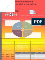 Infografia Act 10