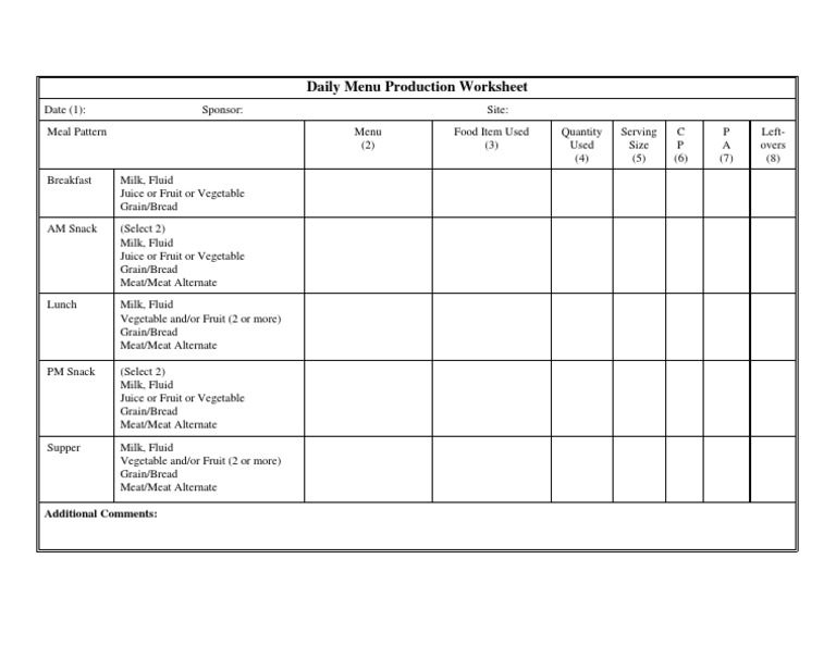 Production WorksheetDaily Menu