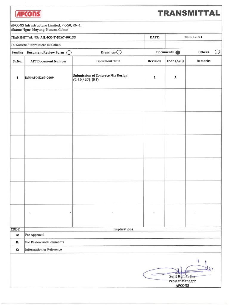 Concrete Mix Design C3037 AILICOT526700133 PDF