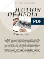 Evolution of Media 2007-2021