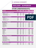 Fees Structure of Suppiror College