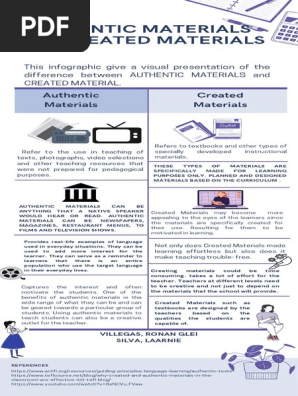 Authentic Materials VS Created Materials | PDF | Learning | Teachers