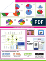 Infographic BZ - Chishty Shai Nomani - Stu ID 686698