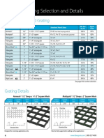 Fibergrate Molded Grating Guide