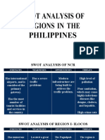 Swot Analysis of Regions in The Philippines