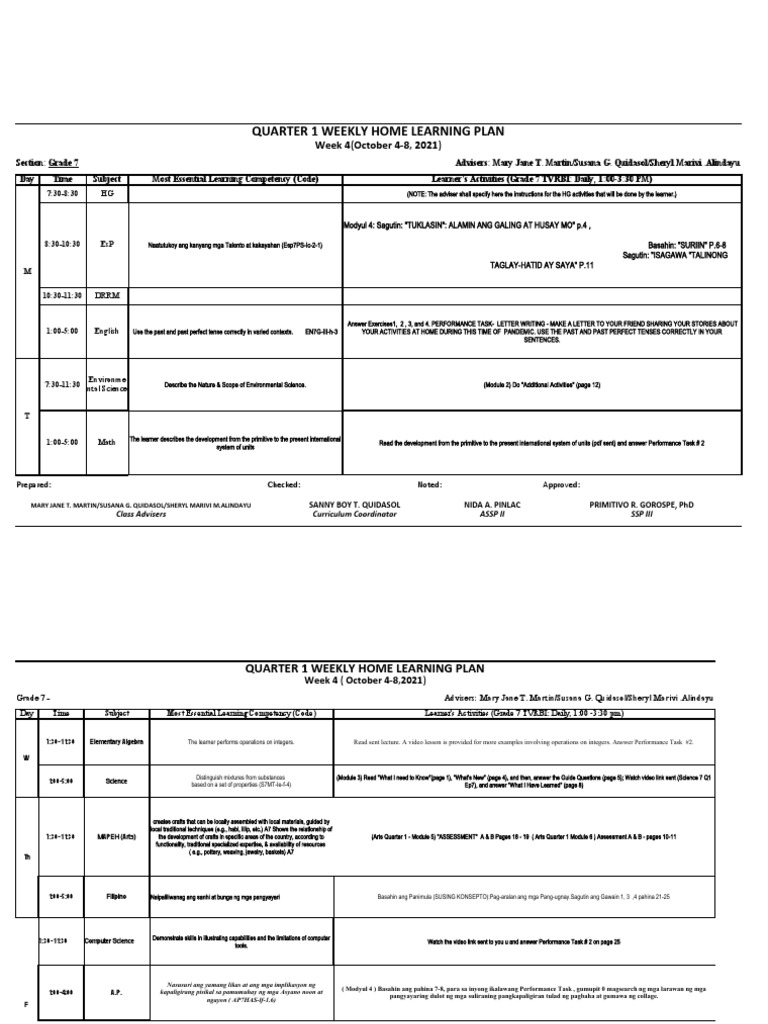 Grade 7 Weekly Home Learning Plan | PDF | Learning | Education Theory