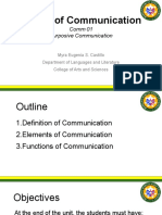 1.1 Nature of Communication