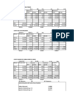 10 Cuadros-De-Costos-E-Ingresos-Plan-Econc3b3mico