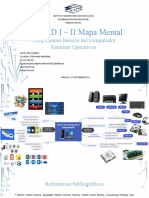 Mapa Mental Stephanie Salazar v22356284