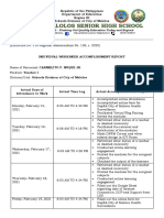 CPN Week 36 Individual Workweek Accomplishment Report