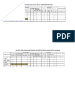 Matriks Analisis Kematian Neo