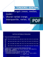 P4 Statistik Deskriptif