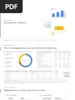 Google Workspace Business Value