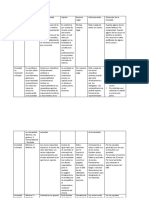 Tipos de sociedades mercantiles y sus características