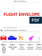 Flight Envelope: GVHD: Nguyễn Ngọc Hoàng Quân