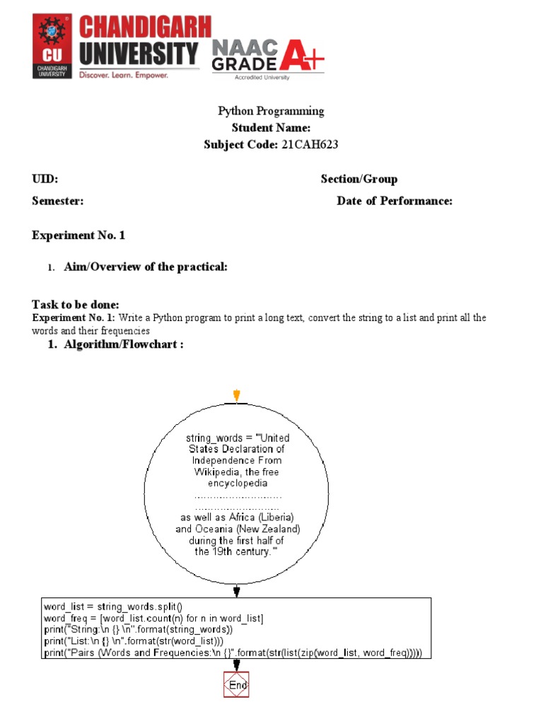 Python Worksheet 1 | PDF