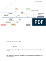 Análisis Del Diagrama Causa - Efecto