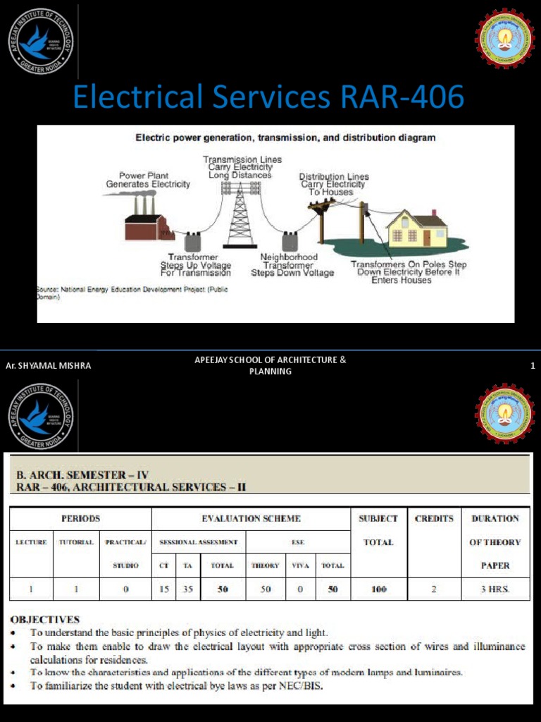 Electrical Services Overview by Mishra | PDF | Electricity Generation ...