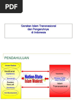 Download Gerakan_Islam_di_Indonesia by SYahla Alfiyah SN53137485 doc pdf
