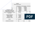 Parcial Claudeth