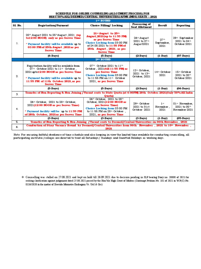 MDS Counseling Schedule PDF Government