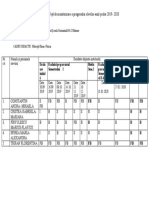 Fisa de Monitorizare A Progresului Elevilor Clasa A III-A - Română