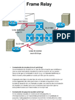 Frame Relay