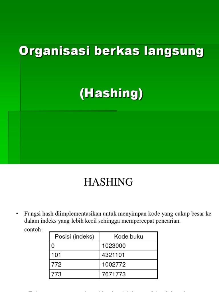Mengenal Konsep 'Hashing' dalam Blockchain