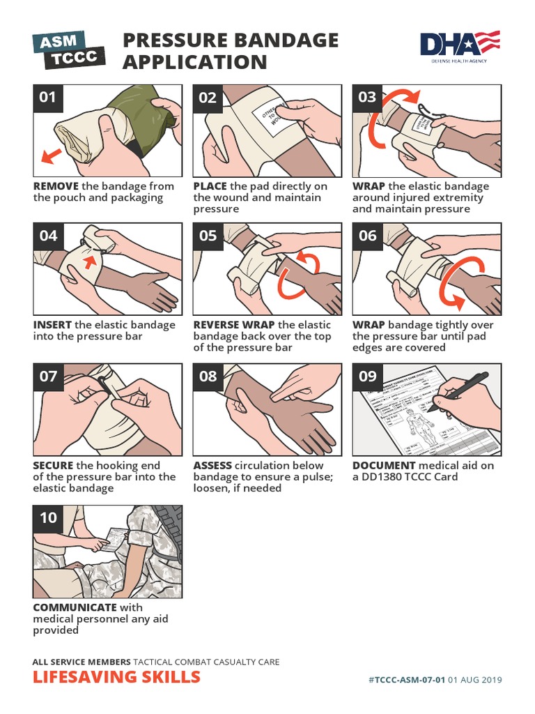 Pressure Bandage Application Guide | PDF