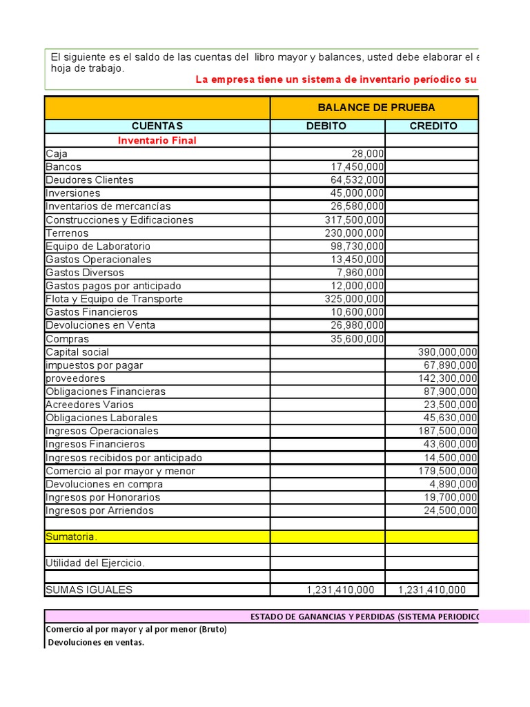 Taller 2 Contabilidad | PDF | Bancos | Estado de resultados